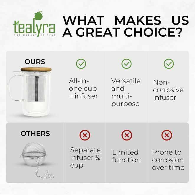 Infusor Venus para tazas de doble pared